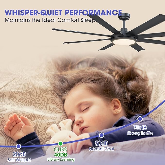Ceiling Fans with Lights and Remote 60 Inch Industrial Ceiling Fan with Light for Bedroom Living Room, Black Large Outdoor Ceiling Fans for Patios, 6-Speed Reversible DC Motor, Ventilador de Techo