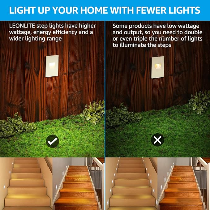 LEONLITE 5CCT 120V LED Step Lights, 3.5W 150LM 5%-100% Dimmable Indoor Outdoor Waterproof Vertical Stair Light, 2700K/3000K/3500K/4000K/5000K Selectable, CRI90, ETL, Aluminum, White, Pack of 3
