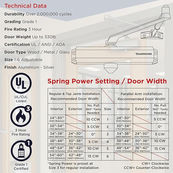 Commercial Heavy Duty Automatic Door Closer, ADA UL Grade 1 Listed Self Closing Door Hinges, Door Closers Commercial High Traffic, Auto Door Closer, Hydraulic Spring Soft Close - Silver