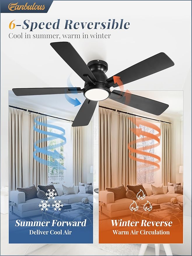 Fanbulous 46 inch Ceiling Fans with Lights, Flush Mount Ceiling Fan and Remote, Modern Low Profile, 3CCT 20W LED Light with 6-Speeds Quiet Reversible Motor, for Bedroom, Living Room, Apartment, Black