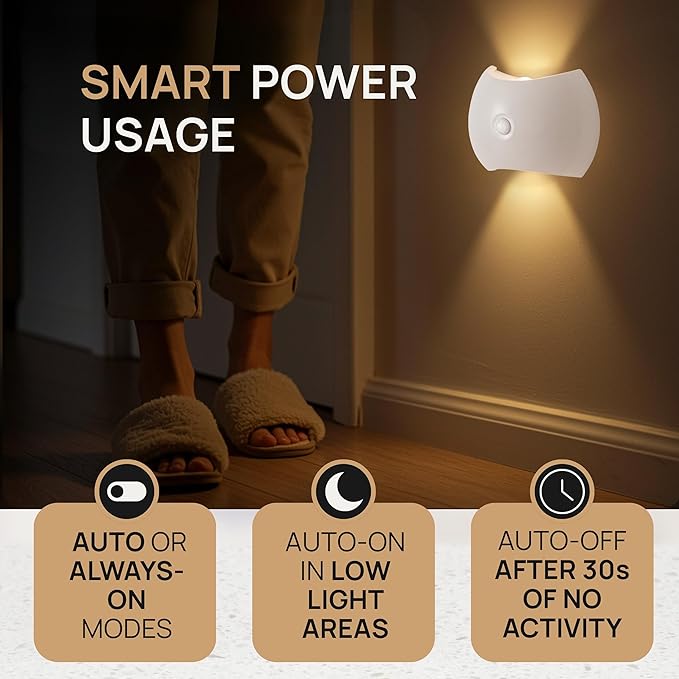 Battery Operated Wall Sconces Set of Two, Rechargeable Wireless LED Wall Lights — Motion Sensor, No Drill Magnetic Mount, 3 Modes, for Bedroom Hallway Stairs, White