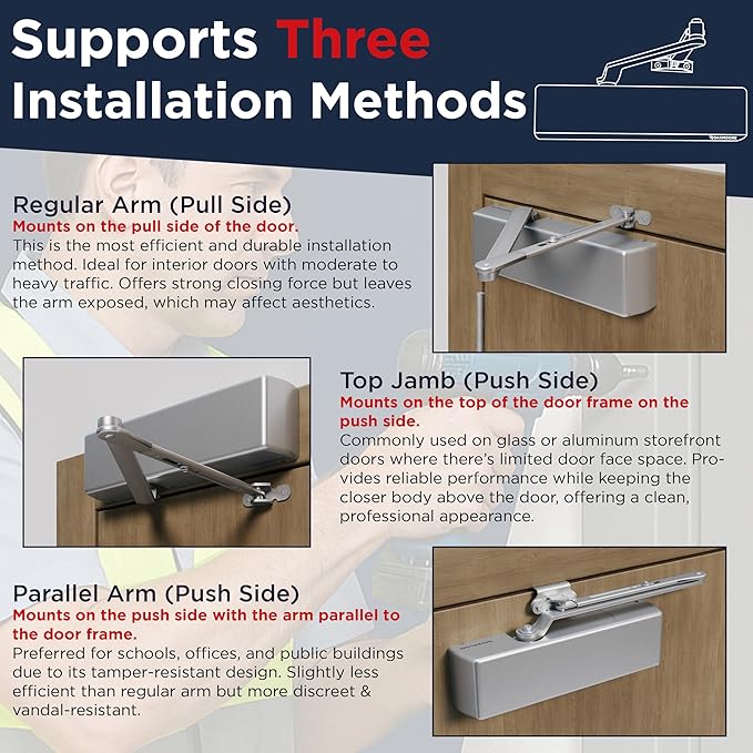 Ultra Heavy Duty Commercial Door Closer, Automatic Self Closing Door Hinges, ADA UL Grade 1-6 Listed, Door Closers Commercial High Traffic, Auto Door Closer, Hydraulic Spring Soft Close (Silver)