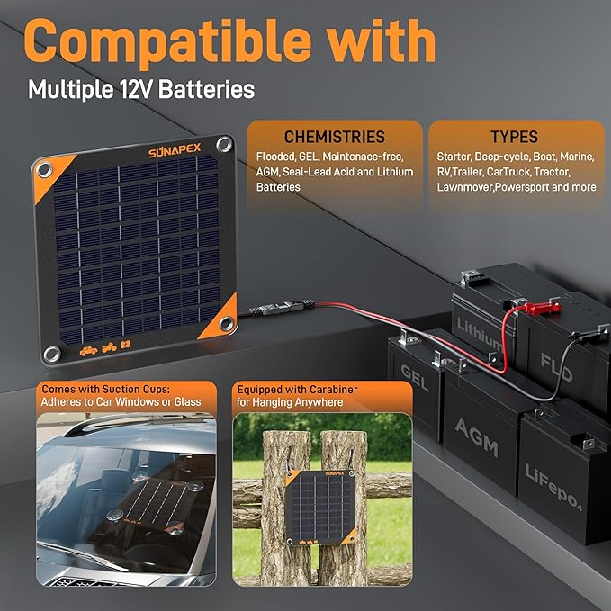 SUNAPEX 12V 30 Watt Solar Trickle Charger Maintainer - Waterproof Solar Powered Battery Charger - Solar Panel Kit Built-in Smart Charge Controller for Car Rv Trailer Truck Boat Automotive Marine