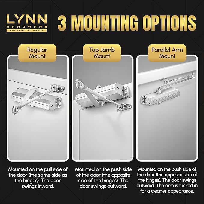 LYNN HARDWARE Medium/Heavy Duty Automatic Door Closer (Matte Black) - Commercial Grade, Contractors Choice, Adjustable Speed & Force, 3 Mounting Options, 3 Hour Fire Rated (DC7016 Model)