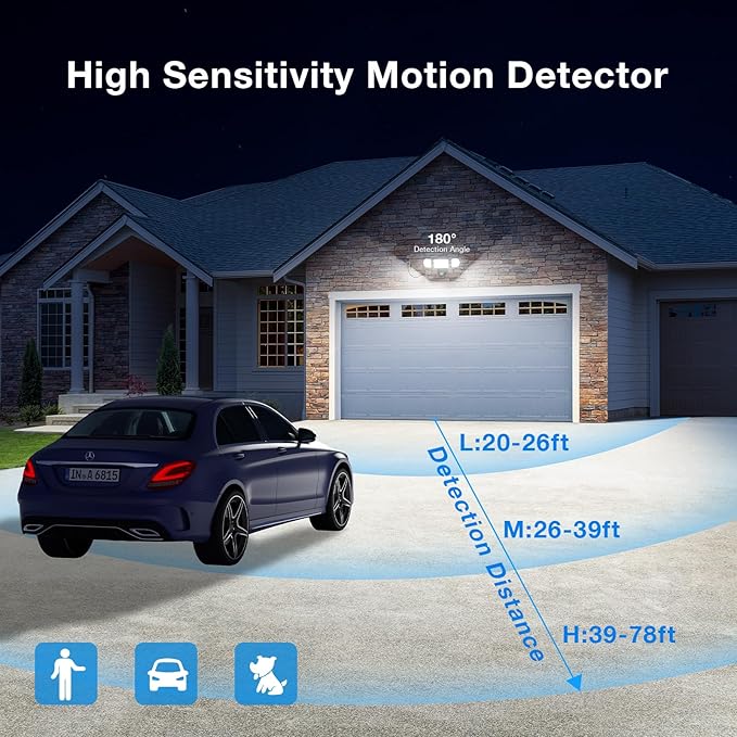 150W Plug in Motion Flood Lights Outdoor, 15000LM LED Motion Sensor Outdoor Lights Dusk to Dawn, Security Floodlights Waterproof IP65, Exterior Lighting for Outside, House, Garage