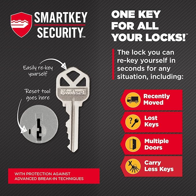 Kwikset Halo Wi-Fi Smart Lock, Keyless Entry Door Deadbolt, Geofence Auto-Unlock, Grade AAA Certified, No Hub Required Easy Install, Matte Black Lifetime Finish Warranty, Backlit Keypad