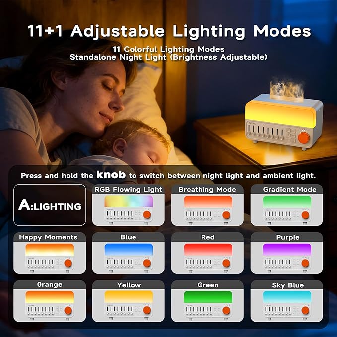 4-in-1 Sleep Sound Machine with White Noise & 8 Nature Sounds, Bluetooth Speaker, Night Light & Aroma Diffuser with Timer for Baby, Kids and Adults (White)