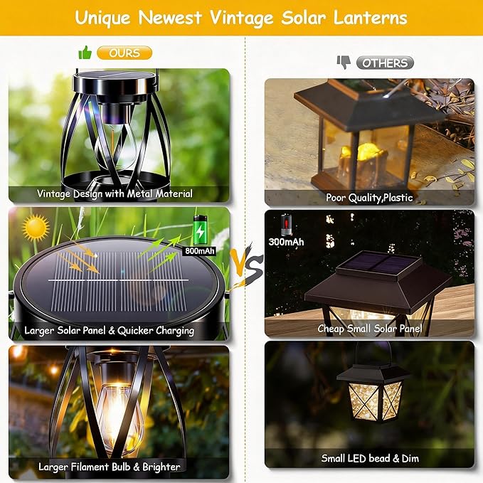 GARPAR Solar Lanterns Lights Outdoor Waterproof, 4 Pack Upgraded Metal Outdoor Lantern, Brighter Auto On/Off 18H Hanging Solar Lights for Outside Garden Yard Patio Porch Decor, Gift for Mom