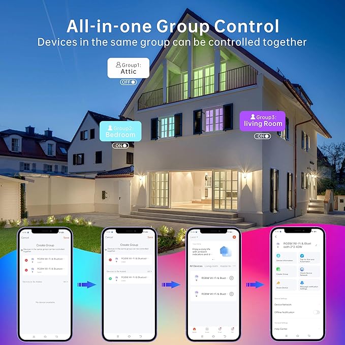 2x4 FT LED RGBW 5000K Multicolor Flat Panel Light Remote & App Controlled 60W 6600lm Color Changing LED Panel Light Smart Wi-Fi Drop Ceiling Light with Alexa/Google Assistant (4 Pack)