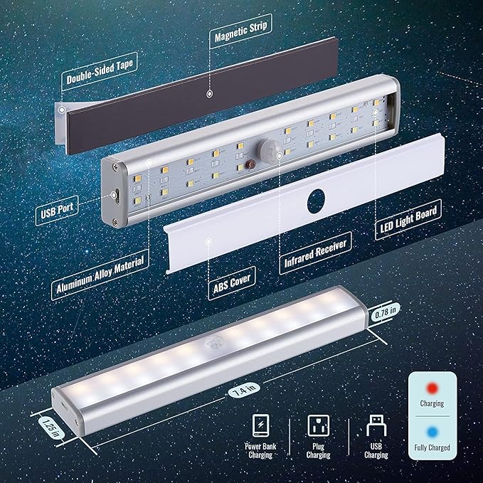 Homelife LED Motion Sensor Bars Lights - 20LEDS Wireless Under Cabinet Lighting, LED Closet Lights, Build in Rechargeable Battery, Stick-on Magnetic Motion Sensor Light Indoor for Kitchen, Stairway