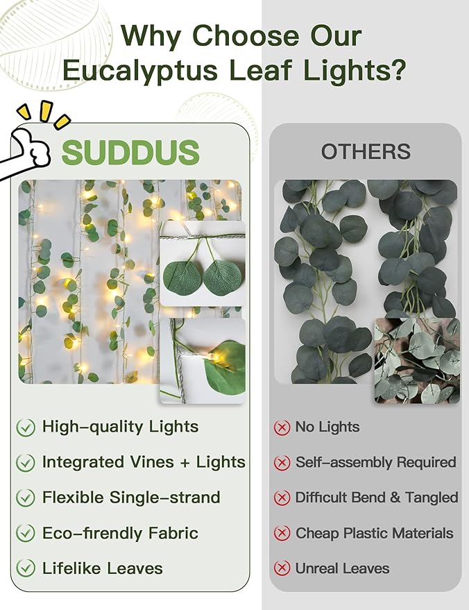 suddus Vines with Lights Plug in, 33ft 100 LED Eucalyptus Garland String Light Connectable with Remote, Leaf Lights for Bedroom, Room, Wall, Garden, Party, Wedding Dorm Decor (Warm White)