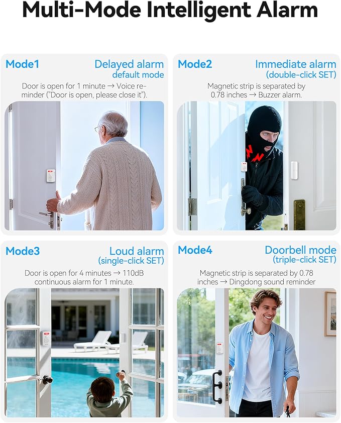 TECKNET Door Alarms for Kids Safety, Door Alarms When Opened, Window Alarm with Smart Voice Alert, 4-Level Adjustable Volume, Refrigerator Sensor Pool Alarm for Home Security、Fridge、Garage and Window