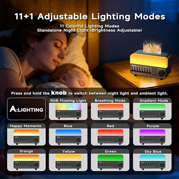 4-in-1 Sleep Sound Machine with White Noise & 8 Nature Sounds, Bluetooth Speaker, Night Light & Aroma Diffuser with Timer for Baby, Kids and Adults (Black)