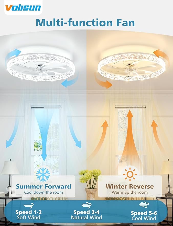 VOLISUN Low Profile Ceiling Fan with Lights and Remote, 24in Modern Ceiling Fans Flush Mount, 3000K-6500K Dimmable Bladeless LED Fan Light, White Fandelier Ceiling Fans with Lights for Bedroom