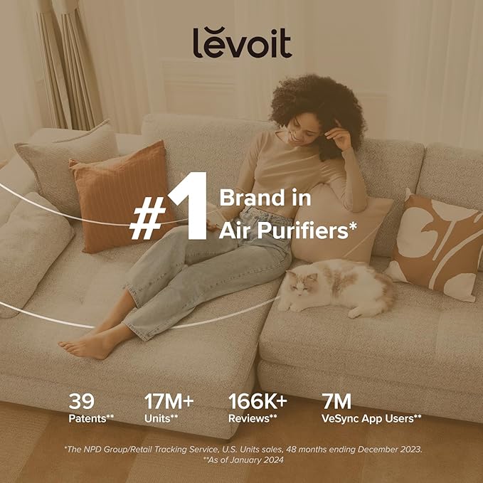 LEVOIT Air Purifiers for Bedroom Home Dorm, AHAM Verified, 3-in-1 Filter Cleaner With Aroma Pad, Filters Smoke, Allergens, Pet Dander, Odor, Dust, Office, Desktop, Core Mini-P, Black