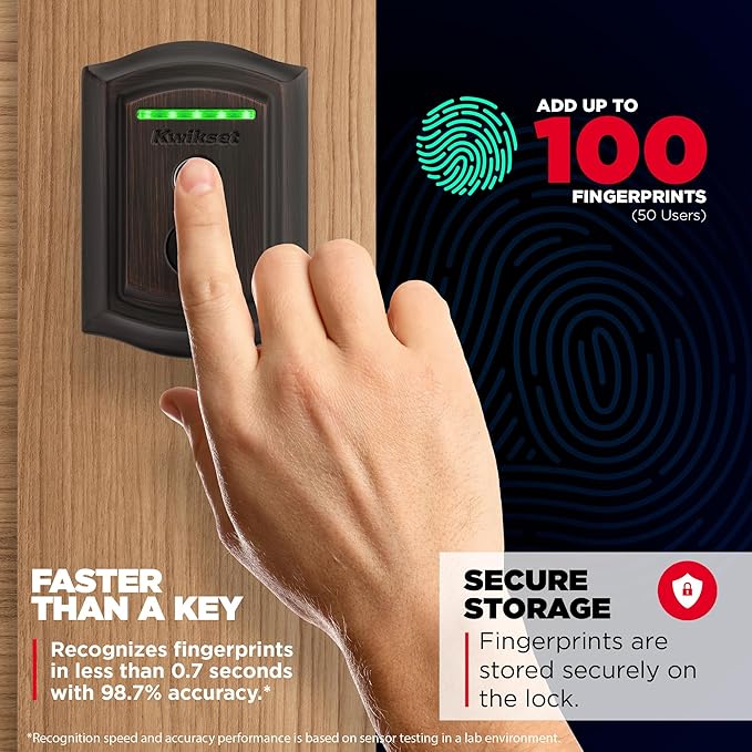 Kwikset Halo Touch Fingerprint Wi-Fi Smart Lock, Keyless Entry Door Deadbolt, Geofence Auto-Unlock, Grade AAA Certified, No Hub Needed Easy Install, Venetian Bronze Lifetime Finish Warranty