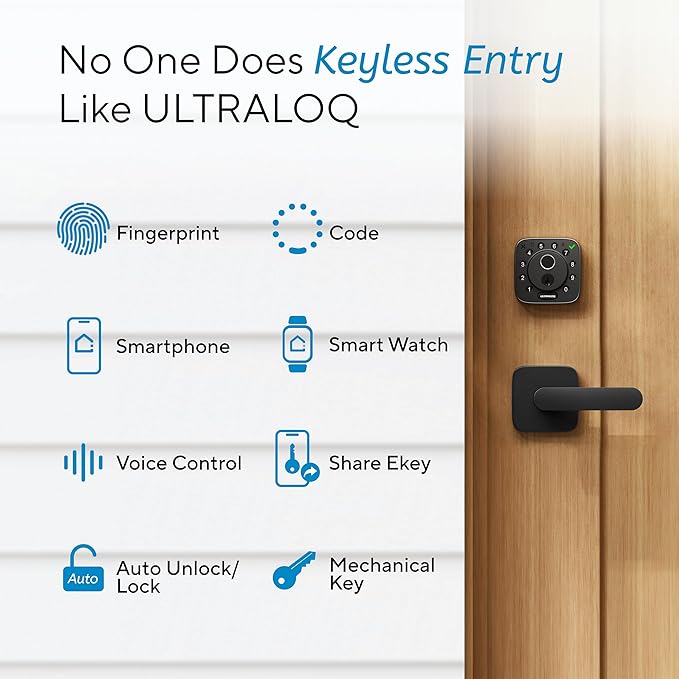 ULTRALOQ Bolt Fingerprint Smart Lock with Handle, 7-in-1 Keyless Entry Door Lock Set, Built-in WiFi Deadbolt, Auto-Lock & Unlock, App Remote Control, Compatible with Alexa, ANSI Grade 1,Black