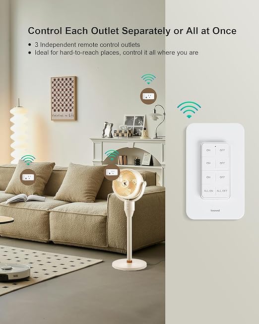 Remote Control Outlet Wireless Wall Mounted Light Switch, 3 Independent Control Outlets, 200FT RF Range, Mini Outlet Plug, 15A/1875W High-Power for Lamps, Lights, Household Appliances, ETL Listed