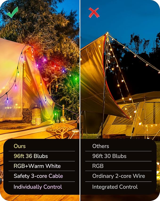 EDISHINE St. Patrick's Day/Easter 96ft Smart Outdoor String Lights, Color Changing Light 36 RGBW LED Bulbs, Compatible with Alexa, Waterproof WiFi Outdoor Lights for Party, Holiday Decor