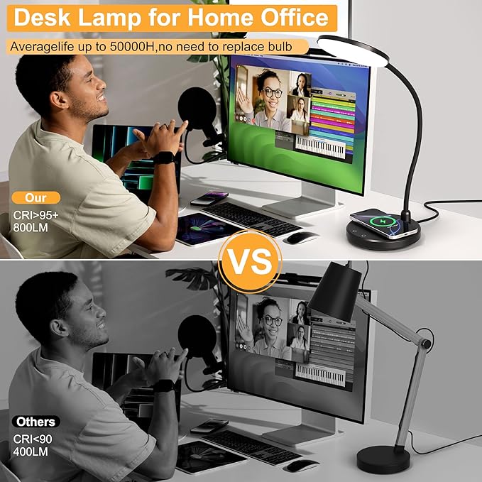 Sailstar Desk Lamp for Home Office, Small Desk Lamp with Wireless Charger, Dimmable 3 Color Modes Study Lamp, Adjustable Neck 800LM Eye-Caring Desk Light, Bedside, College Dorm, Adapter Included