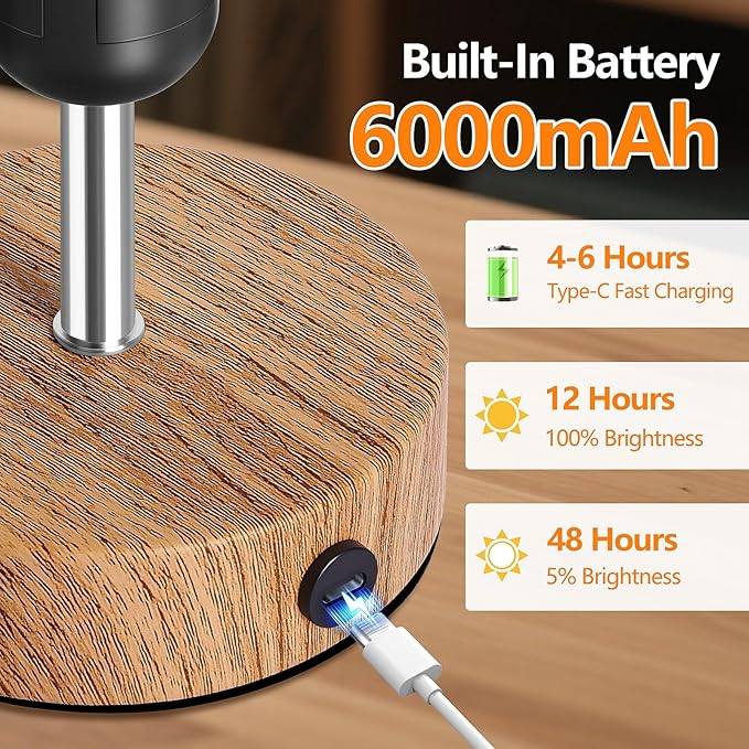 2-Pack Rechargeable Table Lamps, Cordless Bedside Lamps with Stepless Dimming, Portable 6000mAh Battery Operated LED Desk Lamps, Wireless Lamps with Wood-Grain Base, Modern Night Light for Bedroom