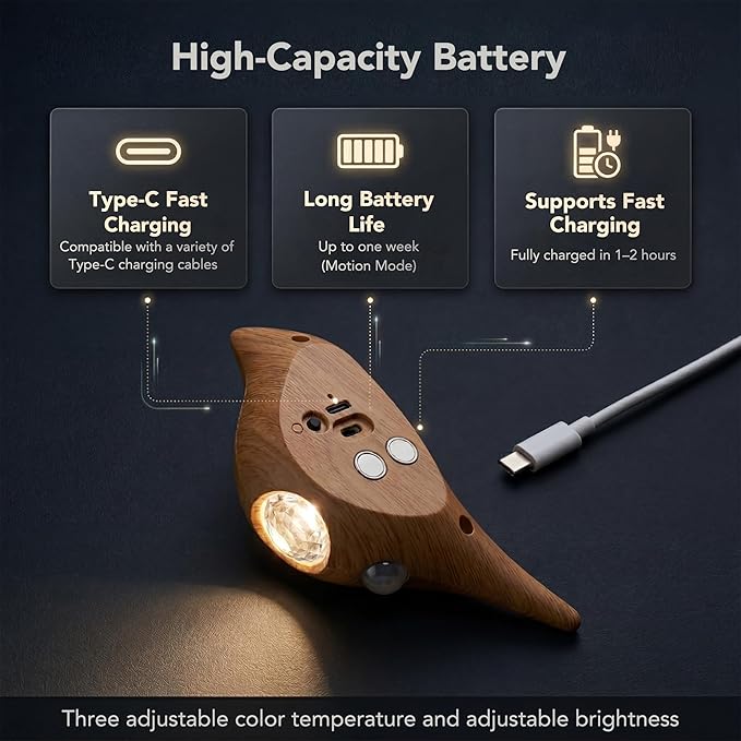 Timber Motion Sensor Night Light, Magnetic Wall Light, Rechargeable Bird Lamp, USB Type-C, Warm LED Night Lamp for Bedroom, Bathroom, Hallway, Stair (2 Pack)