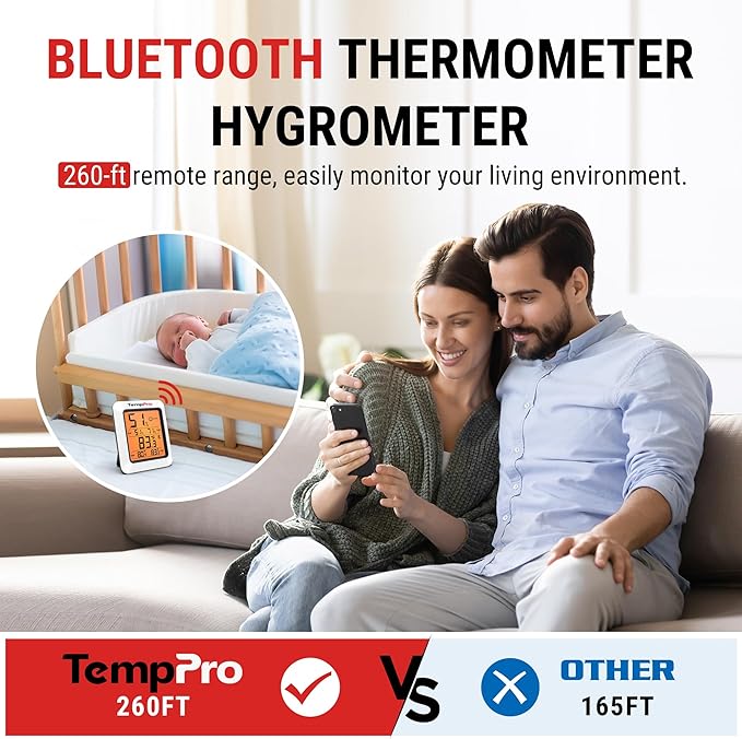 TempPro Hygrometer Thermometer for House, Bluetooth Room Indoor Greenhouse Thermometer Monitor Up to 260FT, Backlit Humidity Meter Temperature Sensor with 2-Year Data Export,2 PS(Previously ThermoPro)