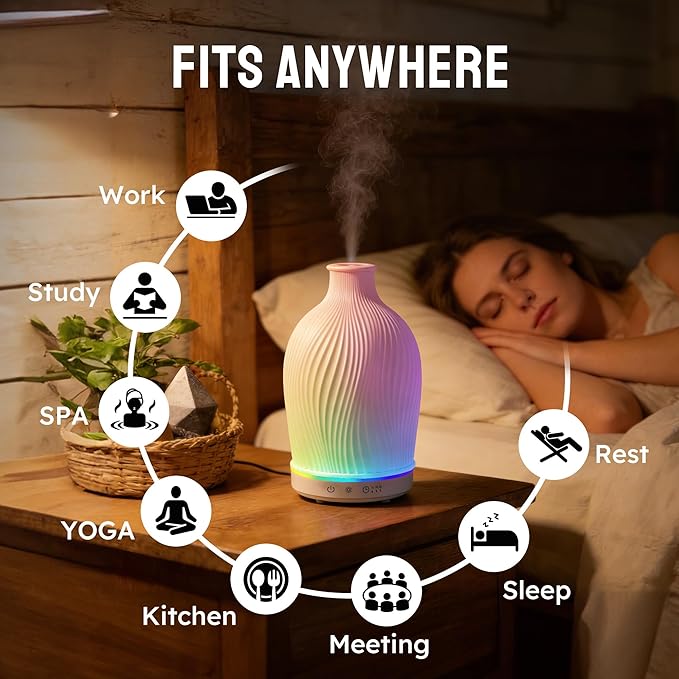 Essential Oil Diffuser 150ml, Resin Material Aromatherapy Diffuser with 1/2/4H Timer, 7 Color Lights, Auto Shut-Off, Whisper-Quiet Ultrasonic Humidifier for Home Bedroom Office (White)
