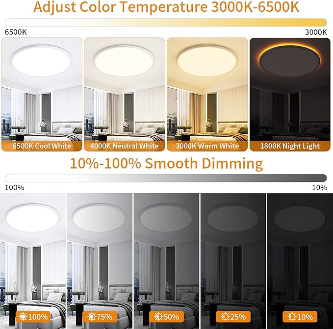 Flush Mount Ceiling Light with Night Light, 19in LED Ceiling Lights with Remote Control, 1800K Nightlights & 3000-6500K Dimmable Lamp Fixture, 45W 4500LM Low Profile for Bedroom, White