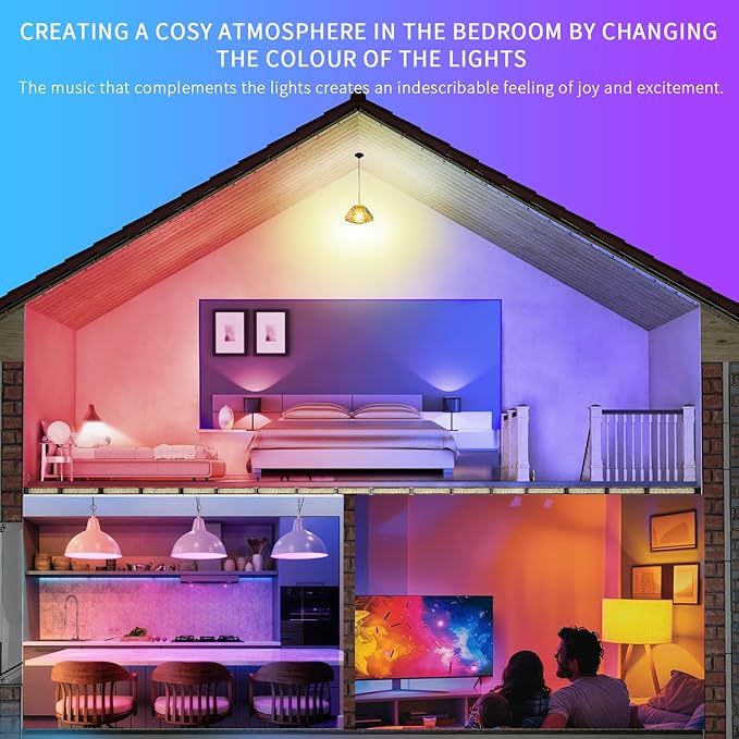 Color Changing Light Bulb, RGB LED Light Bulb, Dimmable A19 5W 6500K, E26 Colored Light Bulbs, Multicolor Light Bulb for Party Bedroom Home, 16 Color Choices - Remote Control