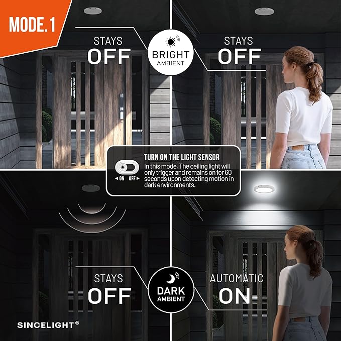 SINCELIGHT PIR Motion Sensor 18W LED Ceiling Light (Φ9''/220mm), Automatically ON/Off, Movement Activated, Dual Mode Turnable, Cool White 6000K, Surface/Flush Mount for Hallway,Porch, Pack of 1