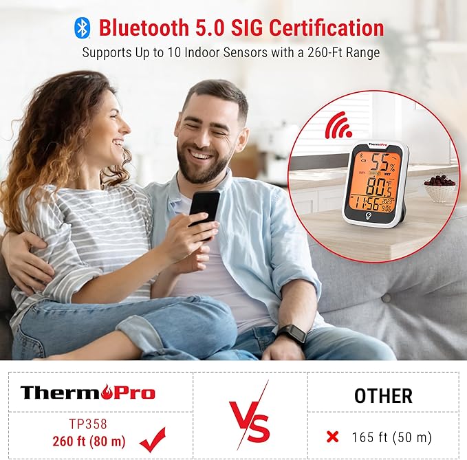 ThermoPro TP358 Bluetooth Thermometer for Room Temperature with Built-in Clock, Smart Temperature Sensor and Humidity Meter with Backlit, 260Ft Hygrometer Indoor Thermometer with Data Storage Export