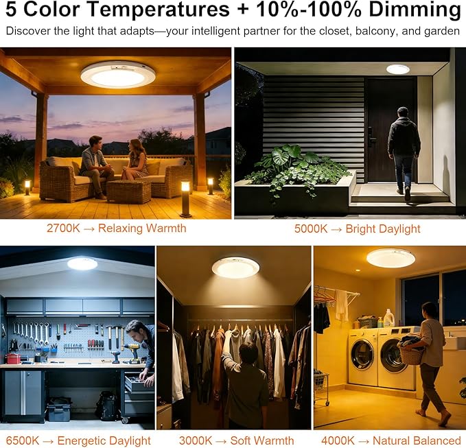 Wireless Motion Sensor Ceiling Light, 7.5" Ultra-Thin 8000mAh Rechargeable, 450 Lumen, 5 Color Temps, Dimmable with Timer & Remote, Magnetic Stick-On Mount for Closet, Hallway, Pantry, 1-Pack