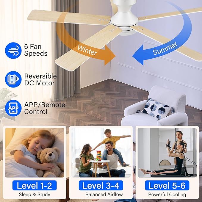 52 Inch Ceiling Fans with lights,RGB Low Profile Ceiling Fan with Light and Remote Control,APP,White Flush Mount Ceiling Fans for Modern Bedroom,Patio,Porch,Outdoor Indoor Use,Dimmable LED,6 Speed