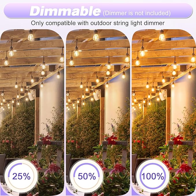 64 Pack Shatterproof S14 LED Replacement Bulbs for Outdoor String Lights, 1W Equivalent to 11W Incandescent Bulb, Warm White 2200K, Dimmable, E26 Base