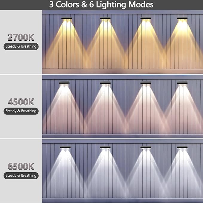Brizled Solar Fence Lights Outdoor, 6 Modes 2700/4500/6500K 250ml Fence Solar Lights, IP65 Waterproof Outdoor Wall Light Landscape Lighting for Backyard Garden Patio Deck Railing Wall Poolside, 8 Pack