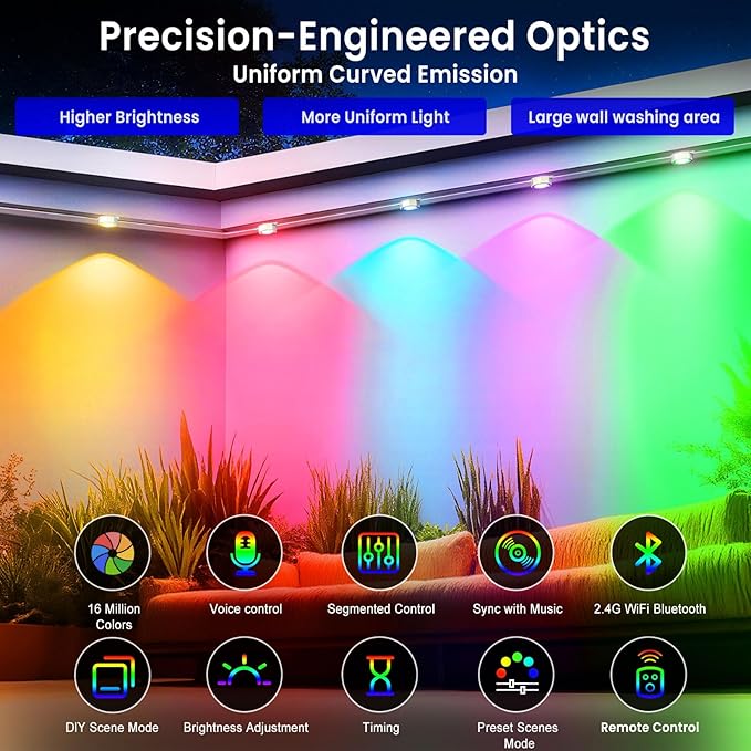 Smart Permanent Outdoor Lights for House, 150ft with 72 RGB+IC Permanent Outdoor Lights, P67 Waterproof with DIY Scene for Halloween Christmas Decor, Remote Control, Work with Alexa, Google Assistant