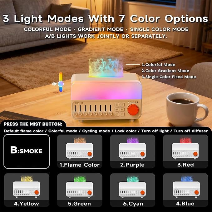 4-in-1 Sleep Sound Machine with White Noise & 8 Nature Sounds, Bluetooth Speaker, Night Light & Aroma Diffuser with Timer for Baby, Kids and Adults (White)