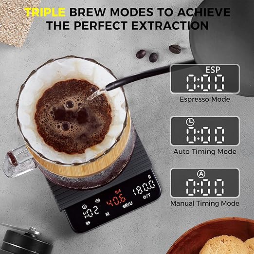 TIPRE Mini Espresso Coffee Scale with Timer & Flow Rate, 2kg/0.1g Precision Digital Coffee Scale, Portable Espresso Scale Rechargeable via USB-C, Triple Brew Modes, LED Display, Mute Mode, g/oz/lb:oz