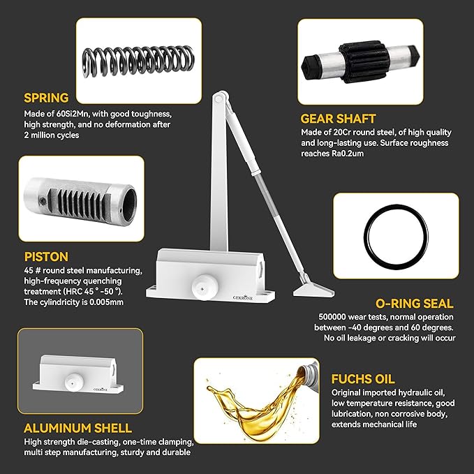 Automatic Door Closer Heavy Duty Spring Size 2 Hydraulic Aluminum Alloy UL 3-Hour Fire Rating Surface Mounted Home Commerical Door Closures Hold Open Adjust Speed Door Weights 88-144 Lbs
