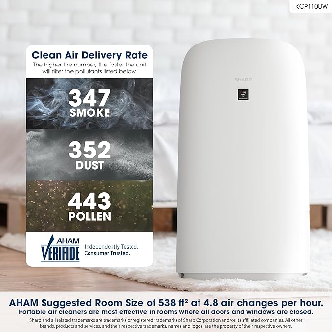 SHARP Smart Air Purifier with Humidifier Combo – Covers up to 2,603 sqft in one hour, Compatible w/Alexa & Google Asst. True HEPA Filter, for XL Rooms, Living Room, Dining Room - KCP110UW