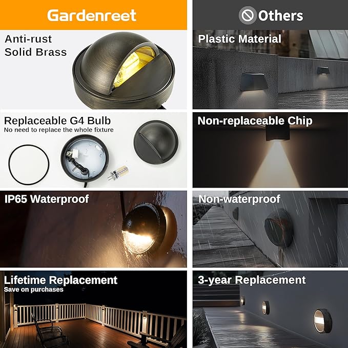 Gardenreet Solid Brass Deck Lights - Low Voltage LED Step Lights Outdoor, 12V Landscape Hardwired Waterproof Bronze for Stair Fence Wall with 3000K Soft White 3W 270LM G4 Bulb 4 Pack