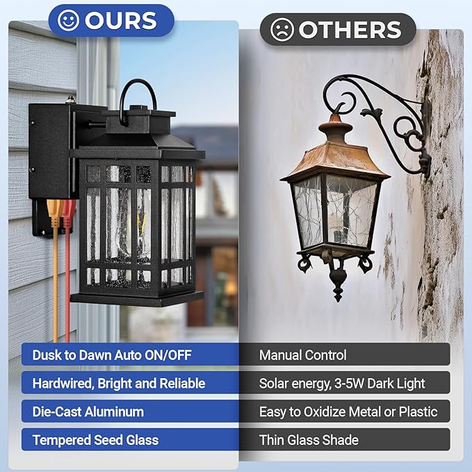 Exterior Lighting Fixtures with GFCI Outlet, Black Dusk to Dawn Outdoor Lights with Bubble Glass, Anti-Rust Outside Wall Sconce Lantern for Garage Coach, Patio Wall Light Fixture with Outlet
