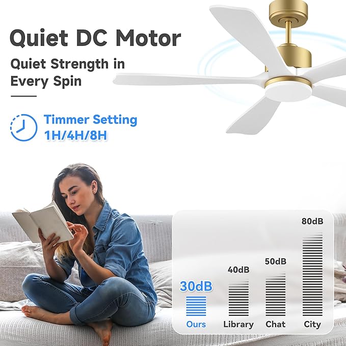 52 Inch Smart Ceiling Fan with Light,Wood Ceiling Fan Voice Control via WIFI Alexa App,Quiet DC Motor,Dimmable LED,Modern Outdoor Indoor Ceiling Fans for Bedroom Patio Porch,5 Solid Wood Blades