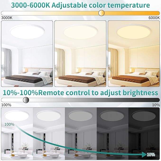 20 Inch LED Flush Mount Ceiling Light,48W Ultra-Thin Modern Round Light Fixture with Remote,Dimmable 3000K-6000K,White,4800LM,Memory & Night Light Mode for Bedroom, Kitchen,Living Room