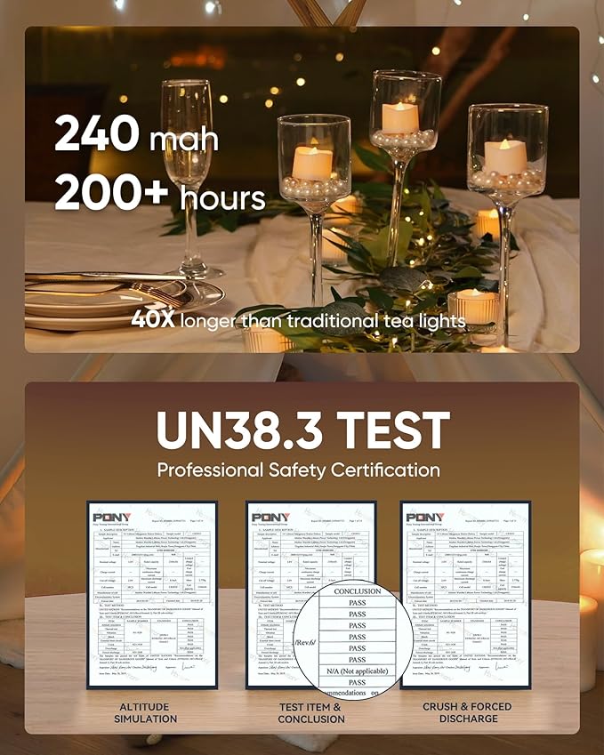 Homemory 72-Pack Novelty Flickering Flameless Tea Lights, 200+Hours Battery Operated, Fake Electric LED Votive Candles for Small Wedding Table Centerpieces, Proposals, Anniversaries
