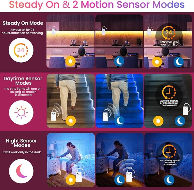 3.3FT Motion Sensor LED Strip Lights with Remote/4Mode, RGB & Warm White Motion Activated LED Strip Lights Dimmable Battery Powered, 16Colors Under Cabinet Lighting for Closet Stairs Home Indoor