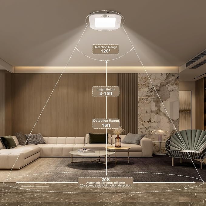 Rechargeable Motion Sensor Ceiling Light, No Wiring Battery Operated Ceiling Light with Remote, Wireless Motion Activated Shower Light Battery Powered for Bathroom Pantry Hallway Porch