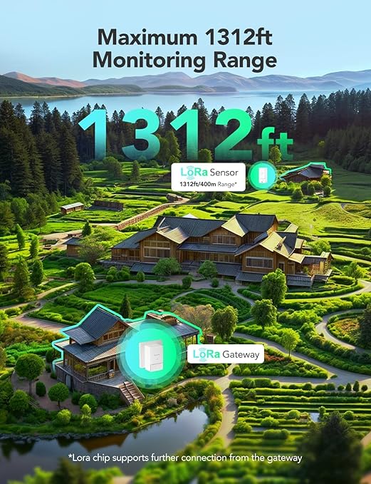 GoveeLife Outdoor Temperature and Humidity Sensor H5107 Replacement Kit (Does Not Support Bluetooth Connection; Requires Connection to 2.4GHz WiFi Gateway H5043 to Access Full Functionality)