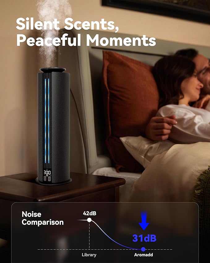 2026 Portable Waterless Diffuser, 1700 Sq Ft Hotel Collection Diffuser, 100ml Scent Air Machine for Home Cold Air Essential Oil Diffuser for Large Room Office, Quiet (Titanium Gray)